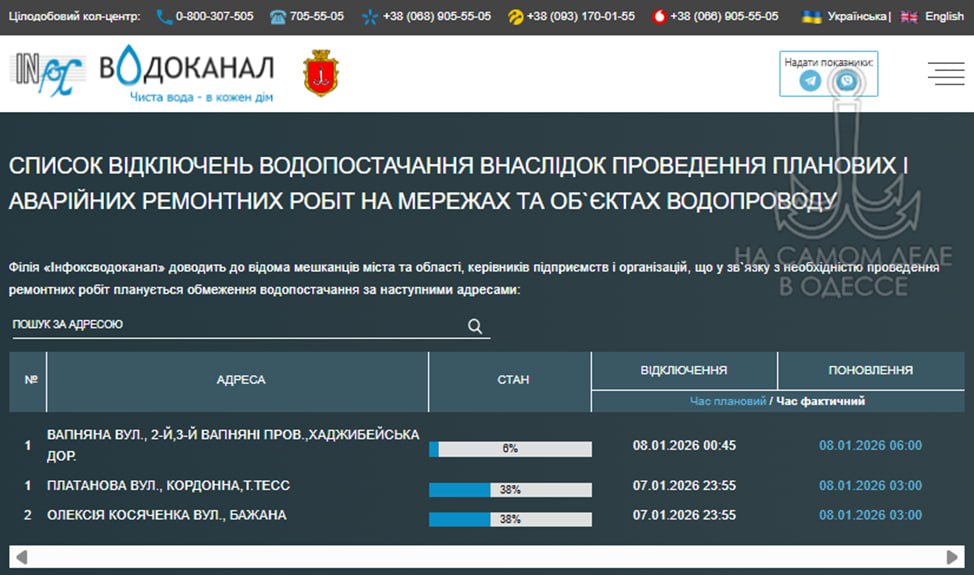 Коммунальные службы 08 января 2026 года в Одессе и области информируют: