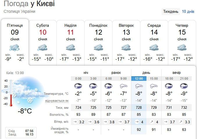 � ����� -8