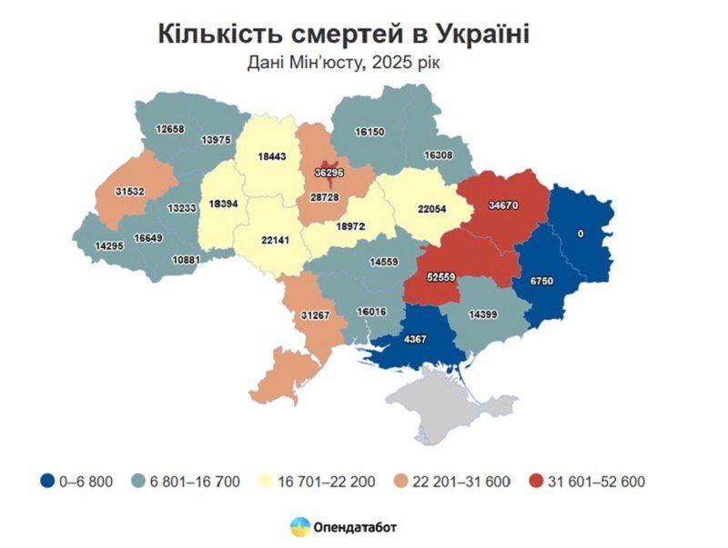 �������� ������� ����� ������� ��� �� ����������