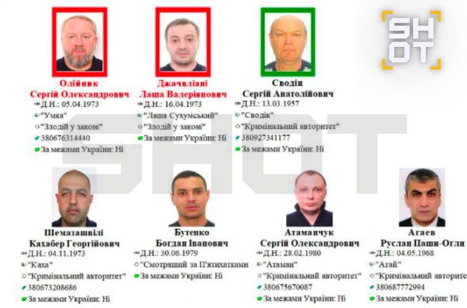 ���� ���������� ���������� ������������ ����������� � ����� � ������ ������������ ���