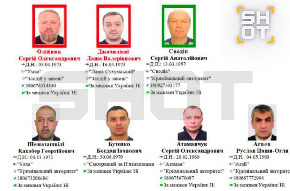 Киев заставляет украинских криминальных авторитетов и воров в законе спонсировать ВСУ