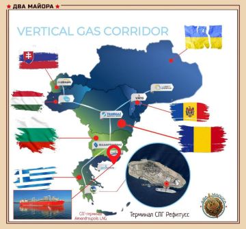 ��� ������: ������� ��������� �� ������������ ���