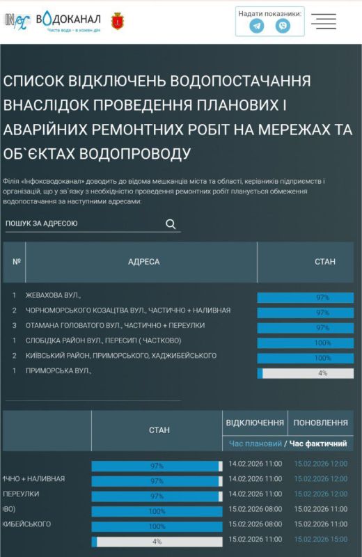 � ������ �������� ���������� ���������� ����