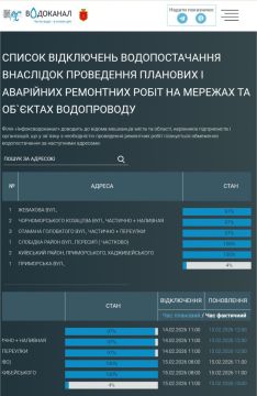 � ������ �������� ���������� ���������� ����