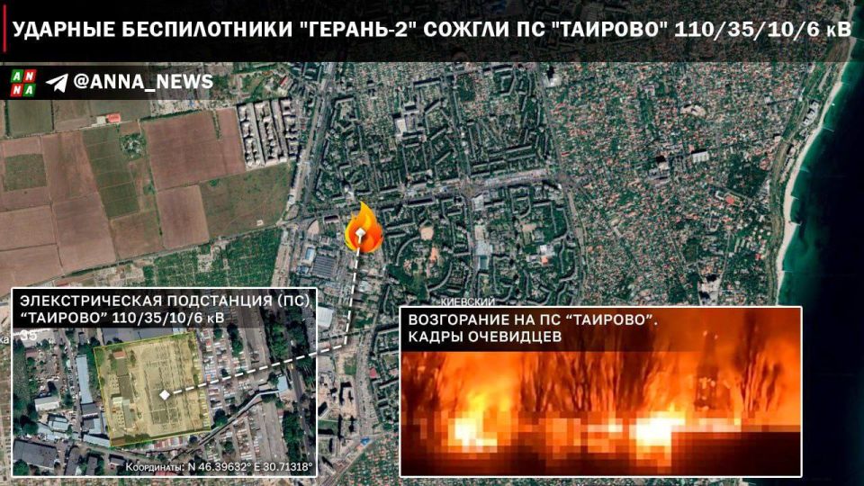 ���������� ������� ������� ����� ������� ������������� ���� �� ����� �� ������� � ������� �������� ����� � �������������