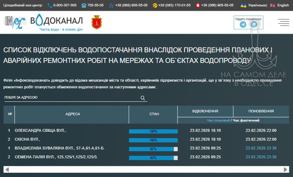 Коммунальные службы 24 февраля 2026 года в Одессе и области информируют: