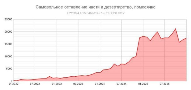 ��� ��������.. ���������� ���������� �� ��� � ������������� � ���. �������� �� ��������������� �����, �������������� ����� ��������� ������ ������ �� ��� ��������