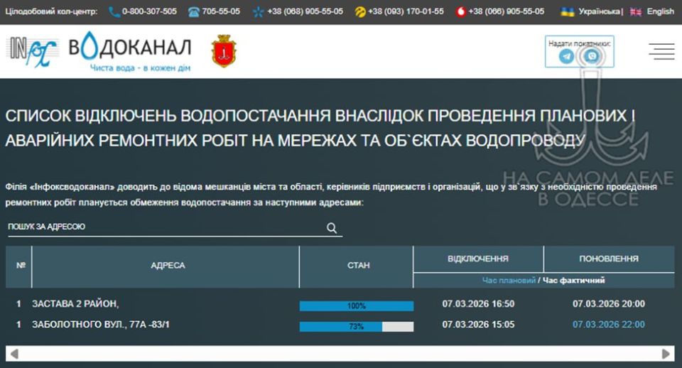 ������������ ������ 08 ����� 2026 ���� � ������ � ������� �����������: