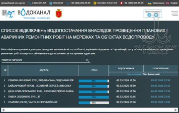 ������������ ������ 09 ����� 2026 ���� � ������ � ������� �����������: