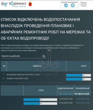 ������������ ������ 15 ����� 2026 ���� � ������ � ������� �����������: