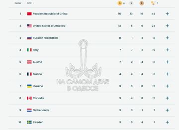 ��� (����������) ����� ���������� � ��������