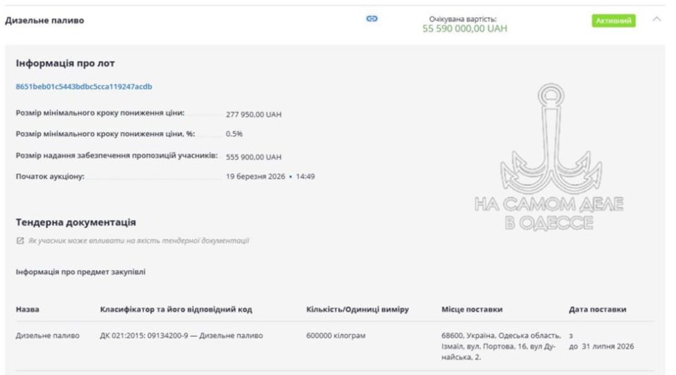 ������ �������, � ���������� � ���������� �������������� ������������ ������� �������� ���� ����� ������ ������������� �� ������� �������, ����� ��� ���� �� ���������