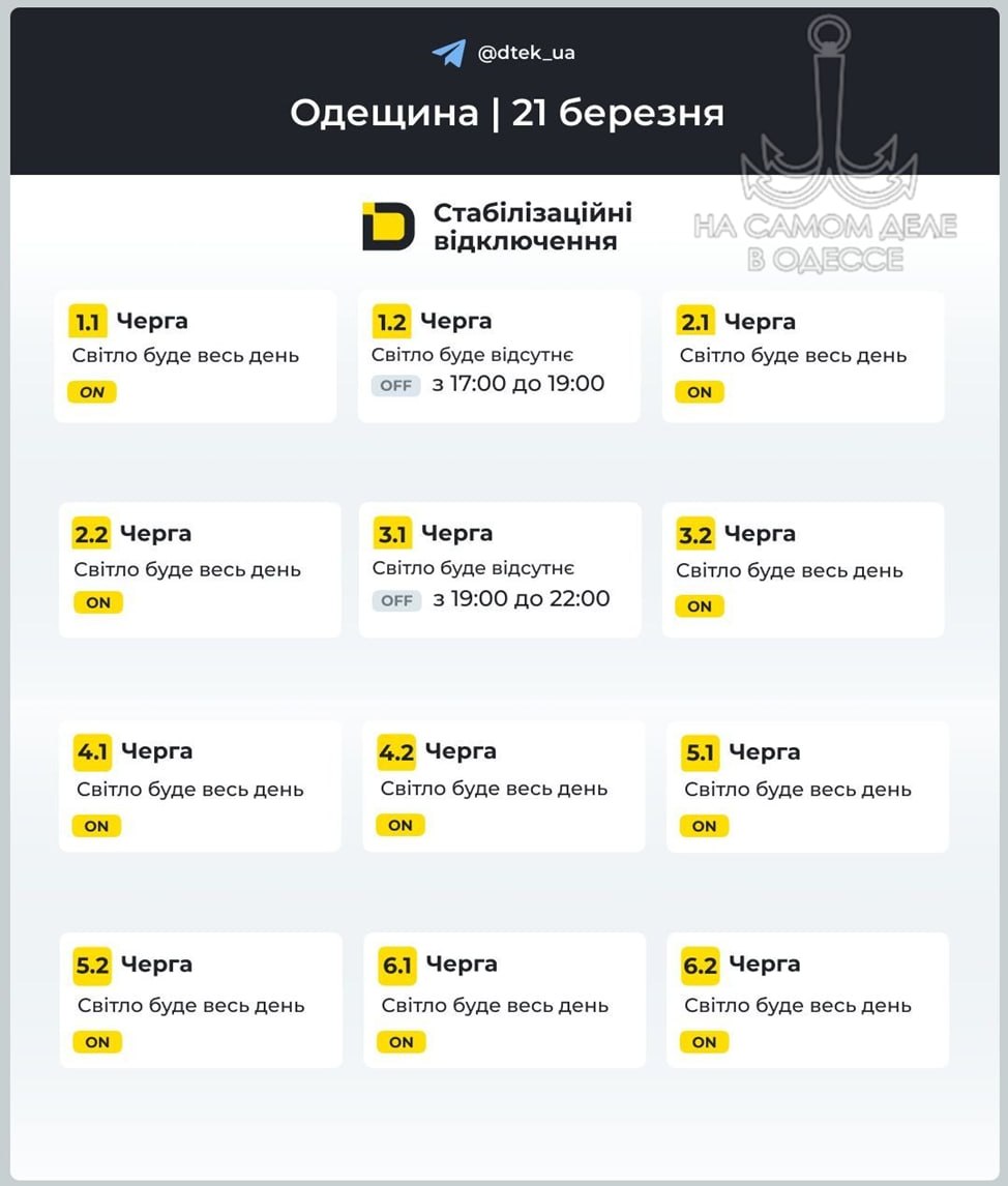 Коммунальные службы 21 марта 2026 года в Одессе и области информируют: