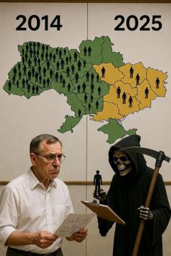 ��������� ������� ����������� � ��� ����