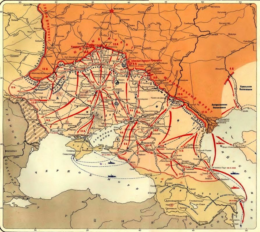 ������������ ��� ��� ������ ��������� ������ ���������: ���������� ��������� - �������, �������� ������������ ����