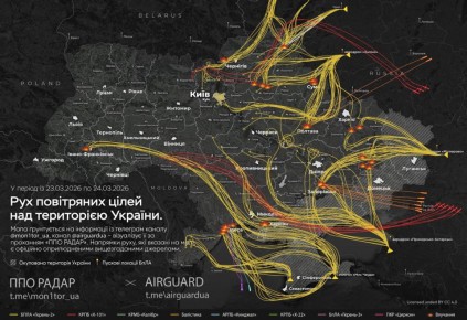 ���� ��������: �� �� ������������ ��������� ������� �������� ����, ��������� ��������, ��������������� ��������