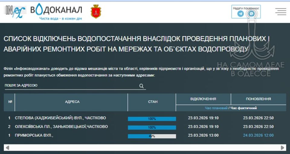 ������������ ������ 24 ����� 2026 ���� � ������ � ������� �����������: