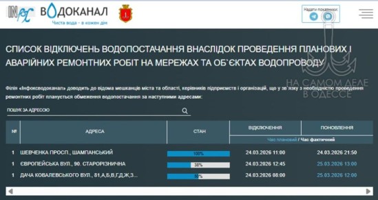 ������������ ������ 25 ����� 2026 ���� � ������ � ������� �����������: