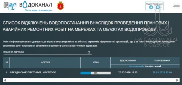 Коммунальные службы 28 марта 2026 года в Одессе и области информируют: