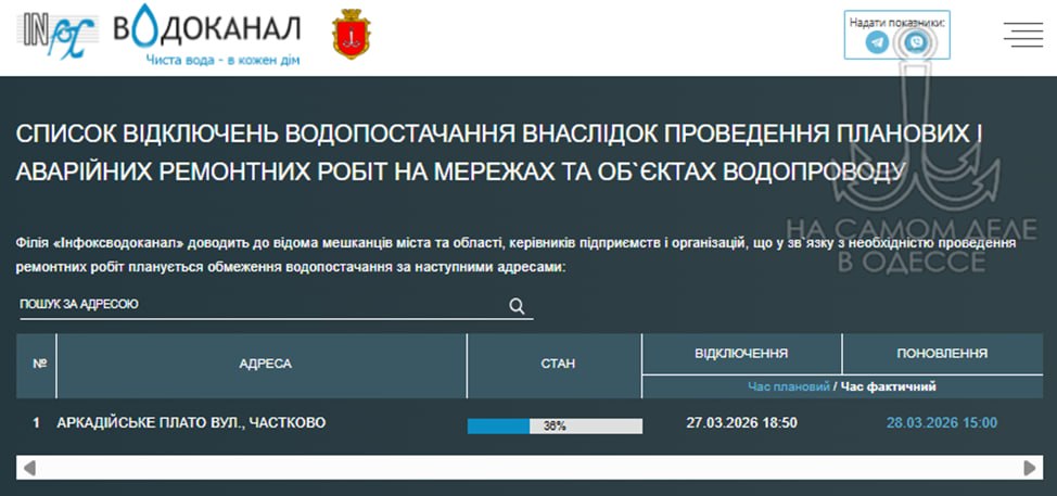 Коммунальные службы 28 марта 2026 года в Одессе и области информируют: