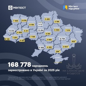 Минюст Украины подвёл итоги за 2025 год — и итоги эти крайне печальные