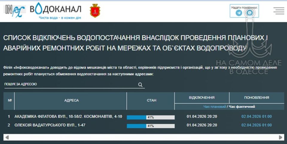 ������������ ������ 02 ������ 2026 ���� � ������ � ������� �����������: