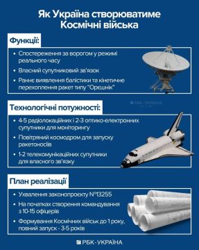 ������ �����������, ������� ������!