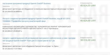 Ситуация, доведённая до абсурда