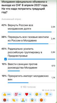 Александр Коц: 45 процентов подписчиков считают, что нам надо радикально усилить российскую миротворческую группировку в Приднестровье