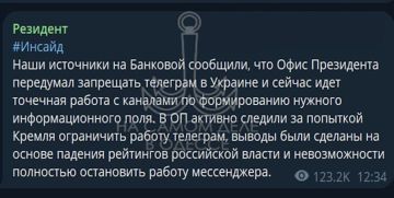 ��� �� �� � ��������!. ��������� ����� ����� �� �������� ������� ��������� ������ ��������� Telegram � ������-������