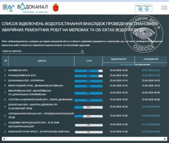 � ����� ������� ���� ��� �� ����� � ����?�