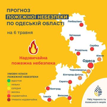 � �������� ������� ������ ������������ ������� �������� ���������