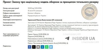 �������� ������ �������������, �������� ������� ����� �������� ��������� �������� ������� ����������