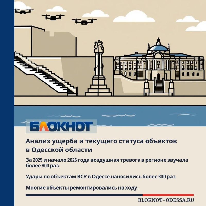 Допустимые потери: анализ ущерба и текущего статуса объектов в Одесской области