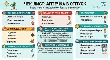 Собираем аптечку в отпуск. Основные: Жаропонижающее и обезболивающее