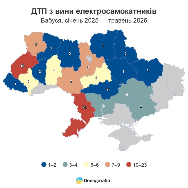 Одесская область — лидер по количеству ДТП по вине электросамокатчиков