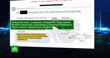 ������� �������� ������������� ������� �� ��� � ��������������� � 30 �������