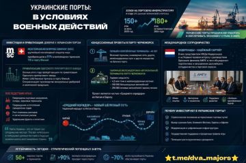 ��� ������: �� ������������� ���� �� ������� �������������� ����������