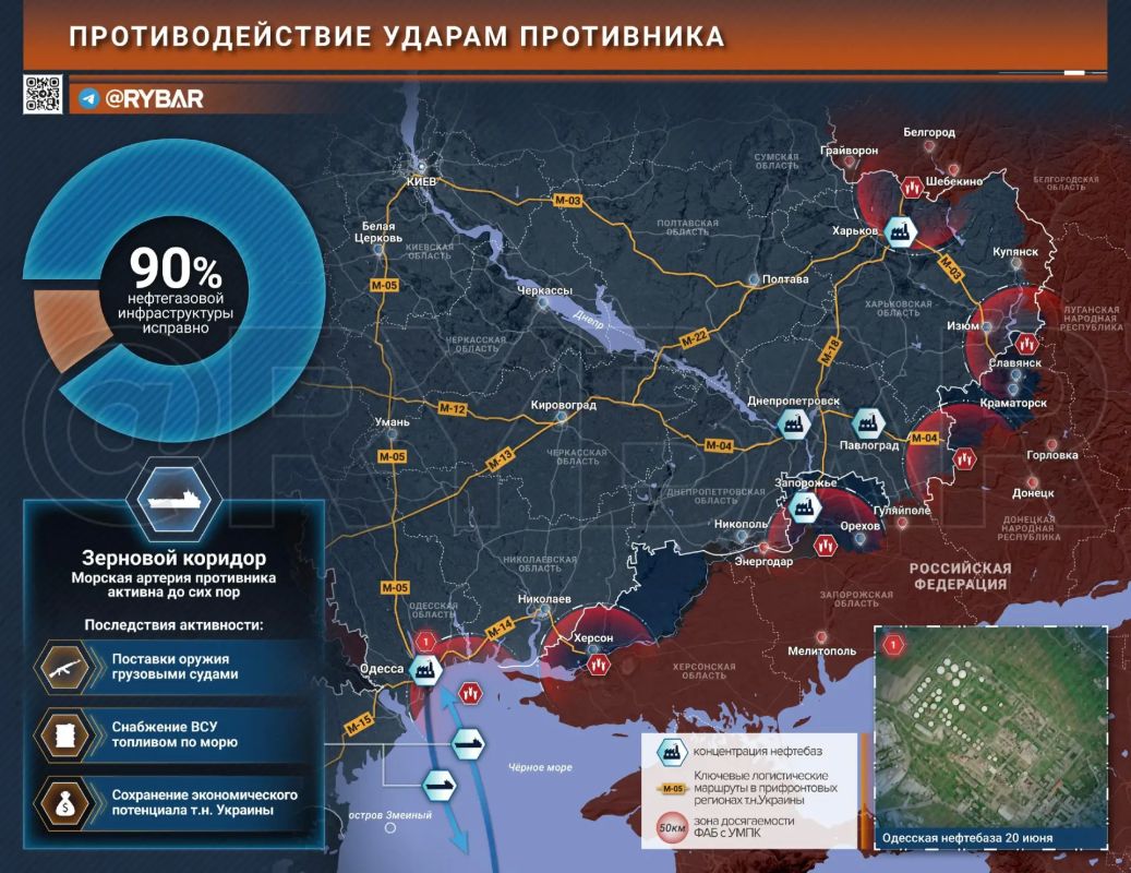 Андрей Медведев: Отвечать можно и нужно!. о мерах противодействия украинской блокаде Крыма