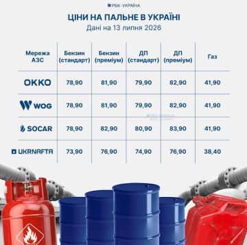 Традиционный обзор цен на бензин в Украине после выходных