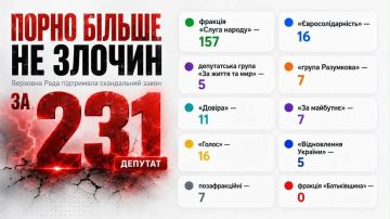 Здобулы!!! Вот теперь без шуток — здобулы!