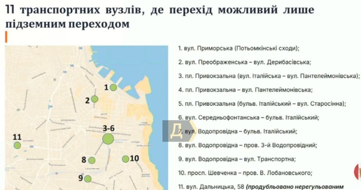 Миллионы на «зебры»: одесская мэрия хочет продублировать 11 подземных переходов наземными за 28 млн гривен