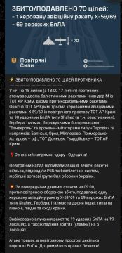 Минобороны РФ заявило об очередных ударах по Одесской области и акватории Черного моря
