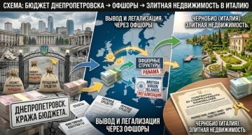������ ���� ������ ������ �������� ����������� ��������� ������� �������, ��������� � ���������� ��������� ������� �� �������