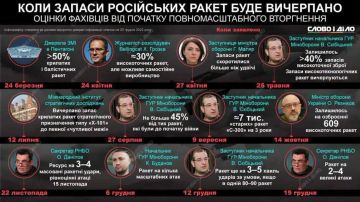 Алексей Арестович (признанный в РФ террористом) вдруг решил оправдаться за свои слова о запасах российских ракет: