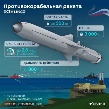 ��������� �������: ������ � ����: ������������� ����� �� �������� ��������������