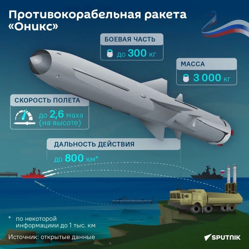 Владислав Шурыгин: ОНИКСЫ В ДЕЛЕ: СВЕРХЗВУКОВОЙ КУЛАК ПО ПОРТОВОЙ ИНФРАСТРУКТУРЕ