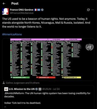 ������� ��������� ��� � ���� ��� � ����, ������� � ���������