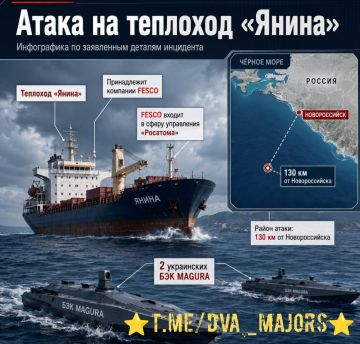 ��� ������: ����� �������� ����� �������� � ׸���� ����