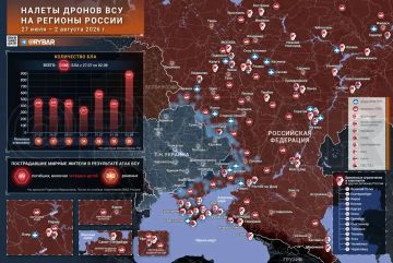 Главное от Рыбаря. дайджест материалов за 5 августа